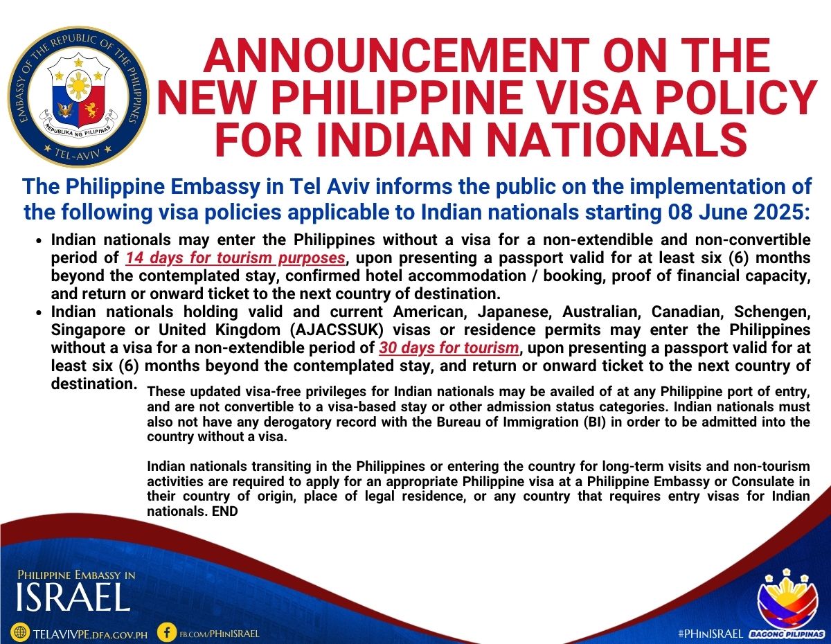 2025 INDIAN VISA
